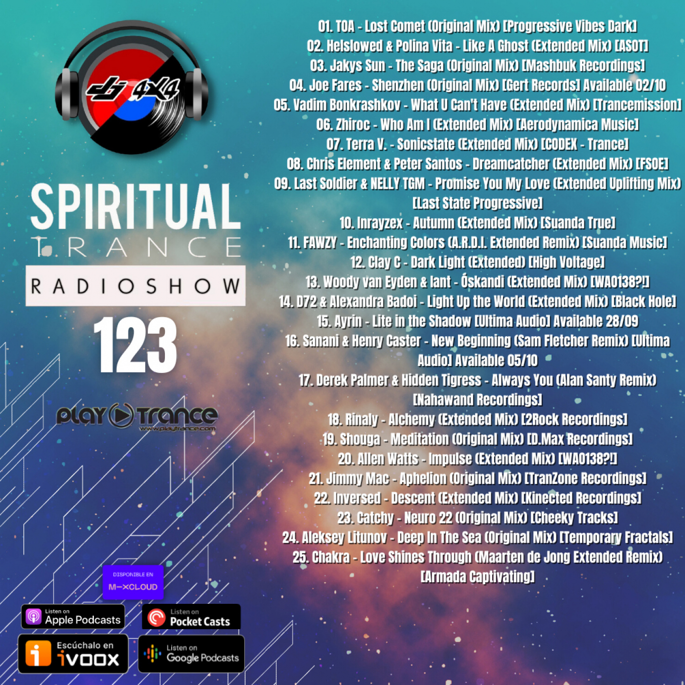 Victor Cea Pres. Spiritual Trance Radioshow