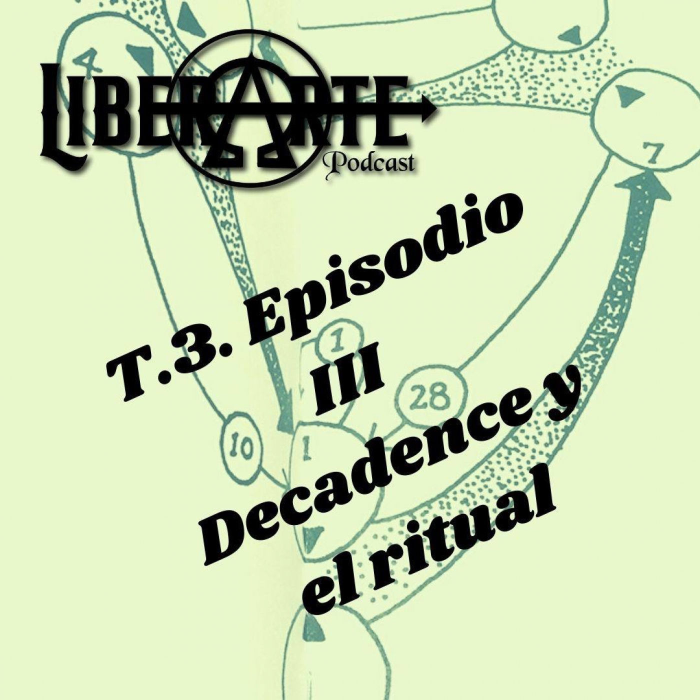 Liberarte Podcast