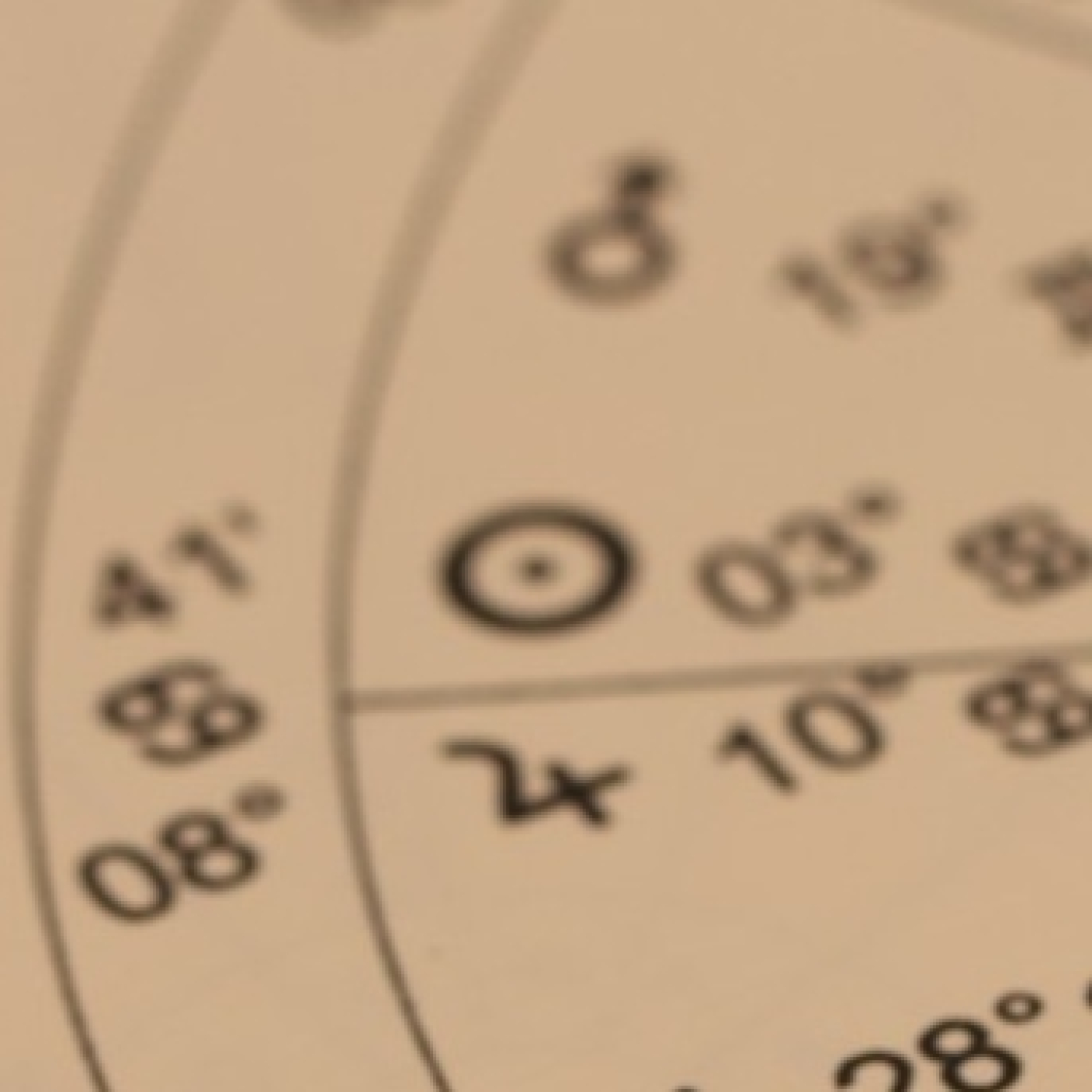 Astrología Mundial