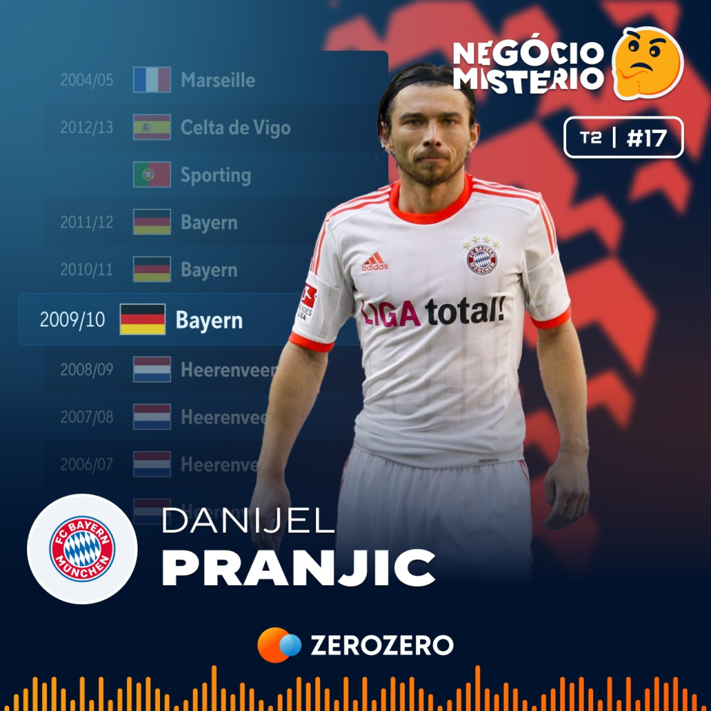 T2, Ep. 17 | Danijel Pranjic no Bayern