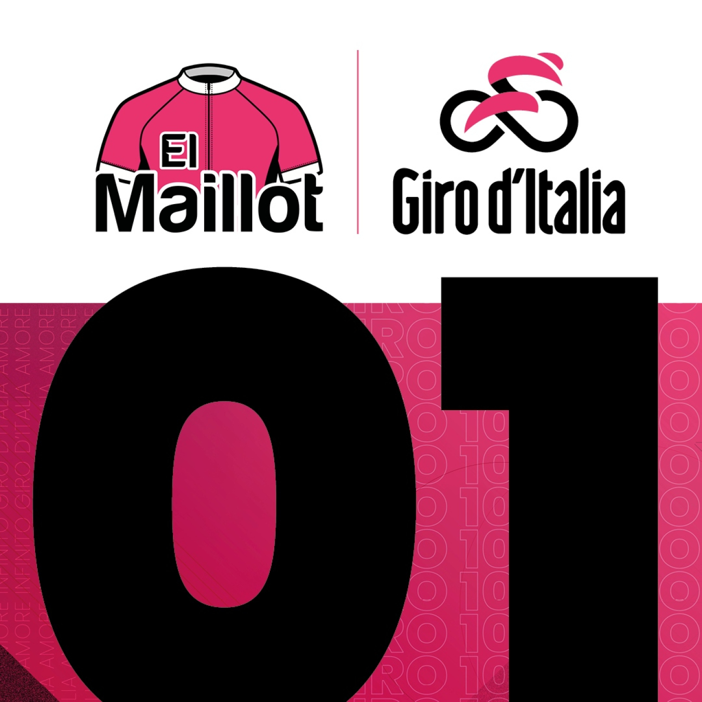 El Maillot - Podcast oficial del Giro de Italia 2023 - 1ª etapa