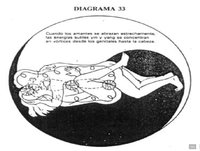 43. Resumen del orgasmo valle. Energia sexual masculina