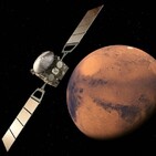 Explorando los Mares de Marte #ciencia #universo #podcast