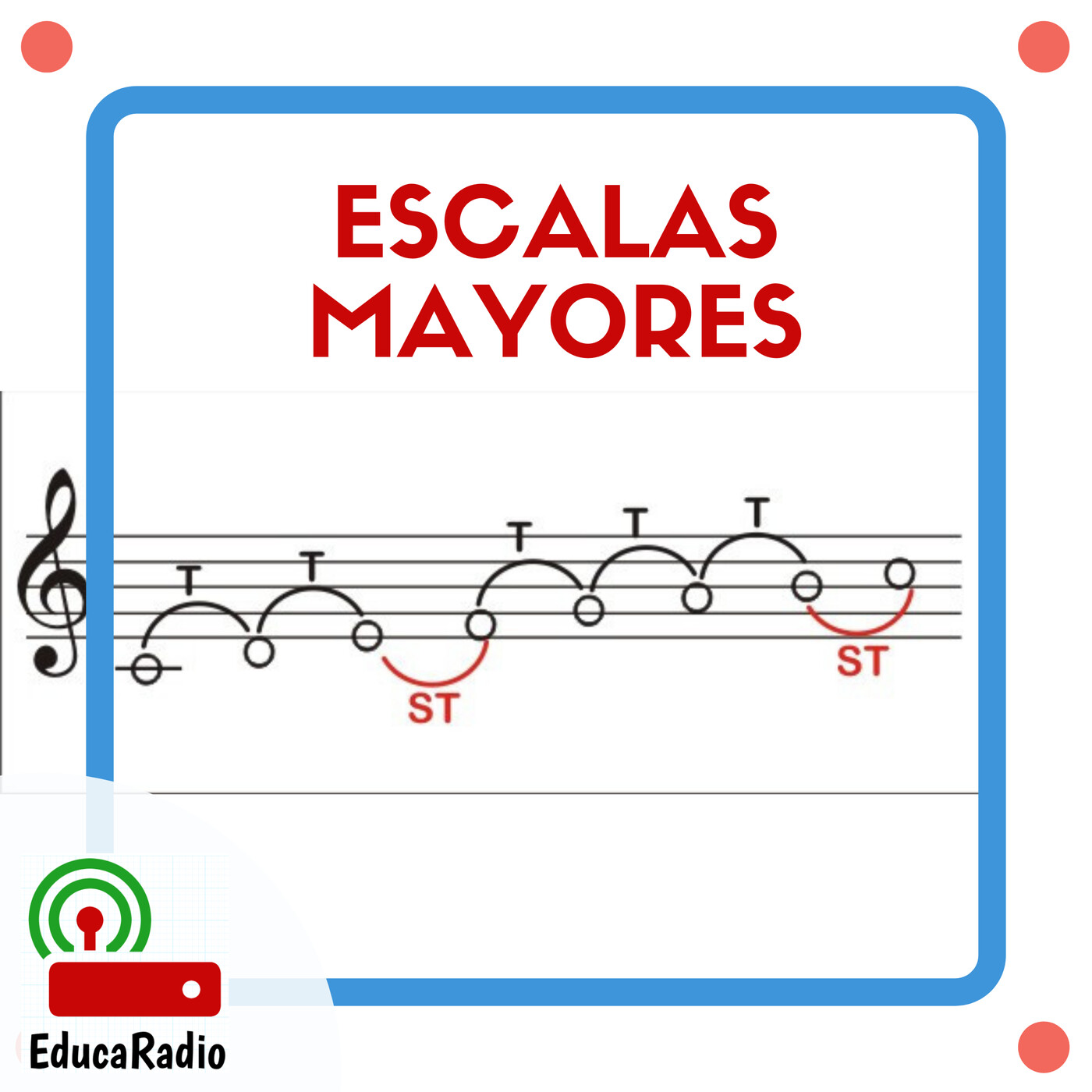 EducaRadio