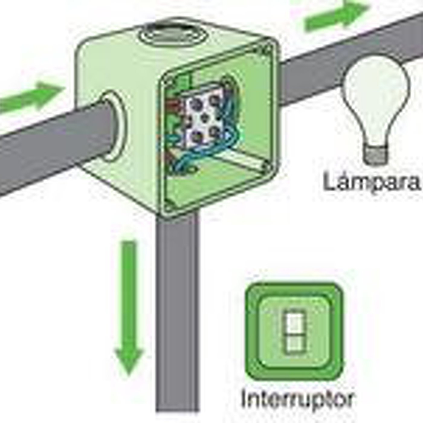 Podcast de CONSTRUCCION PARA TODOS