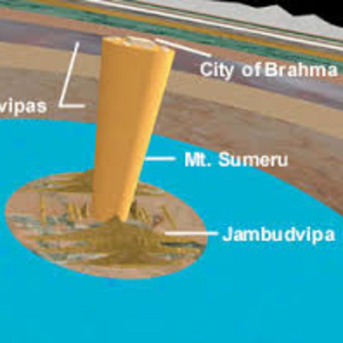 Srimad Bhagavatam