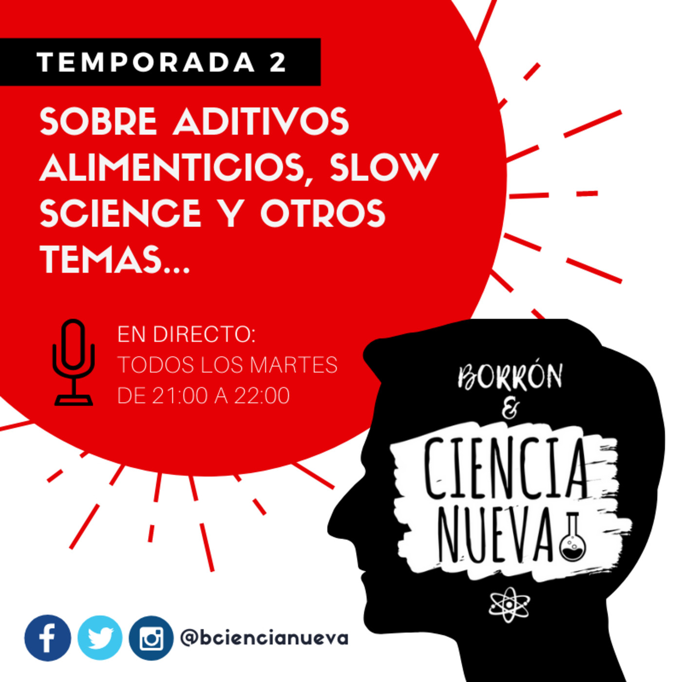 Borrón y Ciencia Nueva: EPISODIOS & SECCIONES