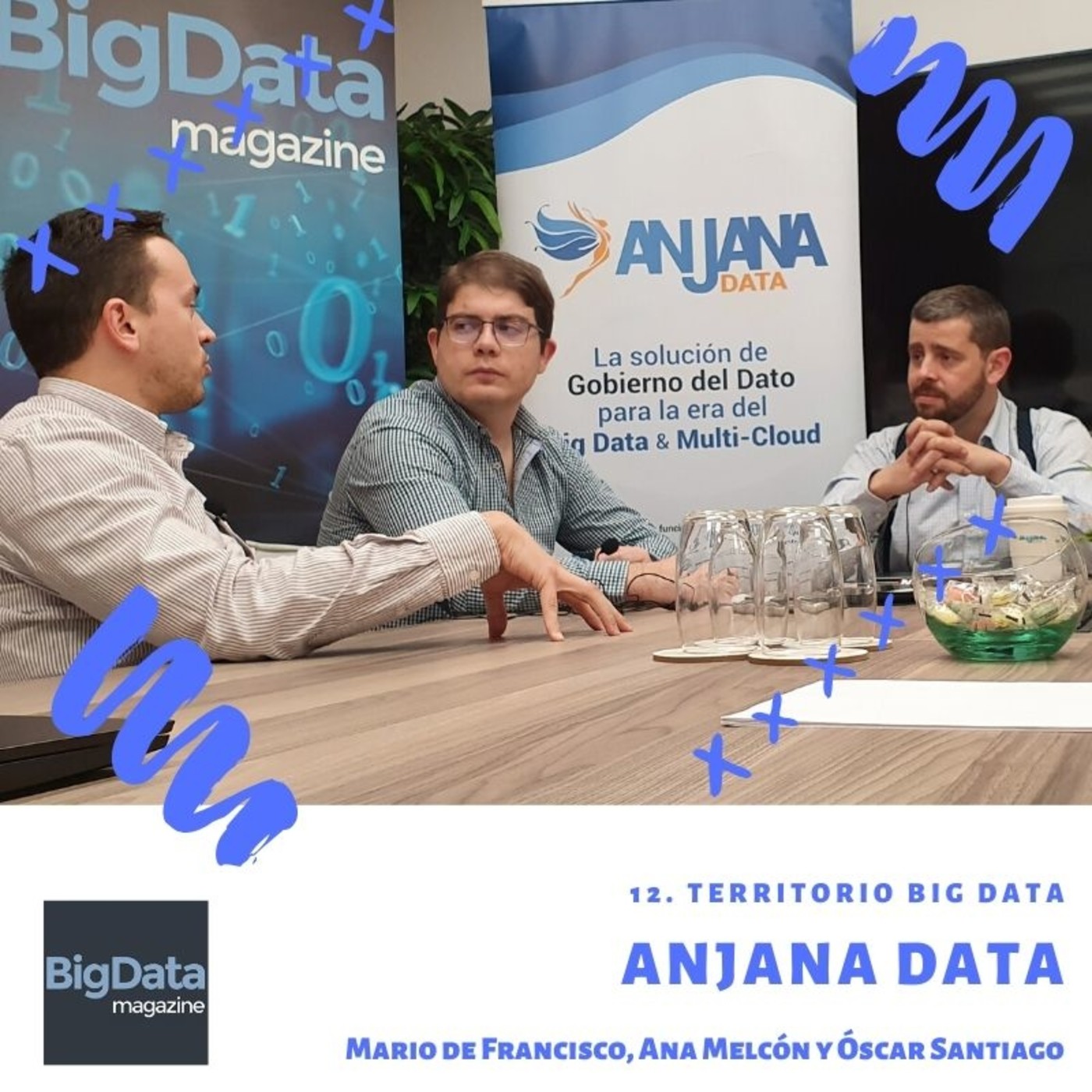 Territorio Big Data