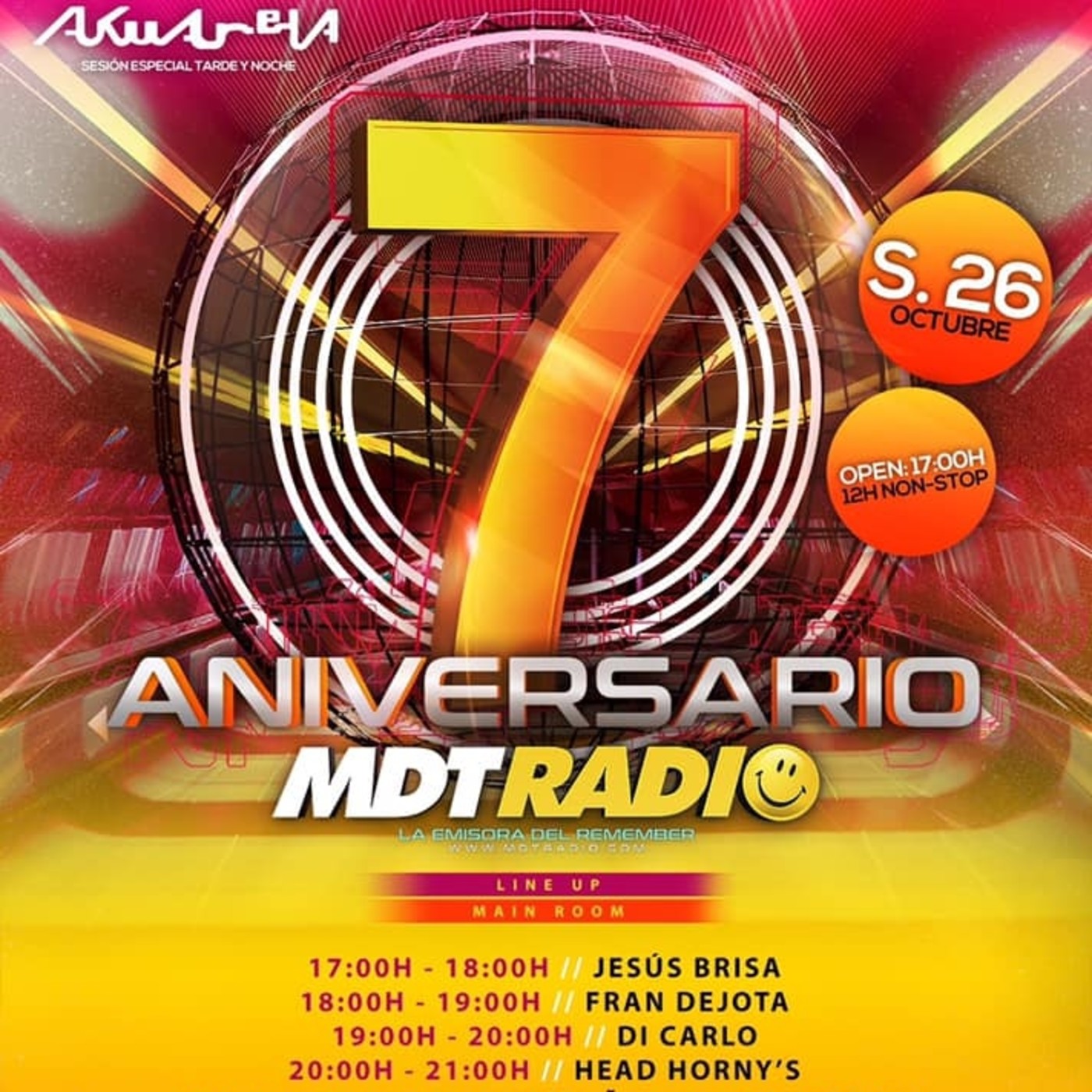 Remember 90´s & 2000 Energy Power con Fran DeJota