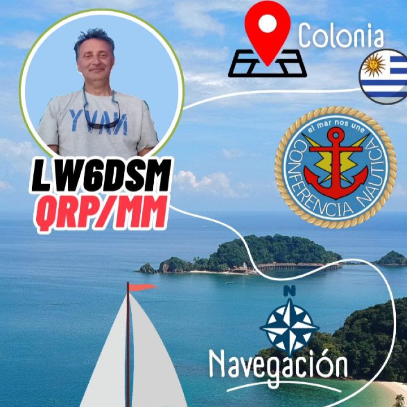 #511 La radioaficion movil maritima por LW6DSM Miguel episode artwork
