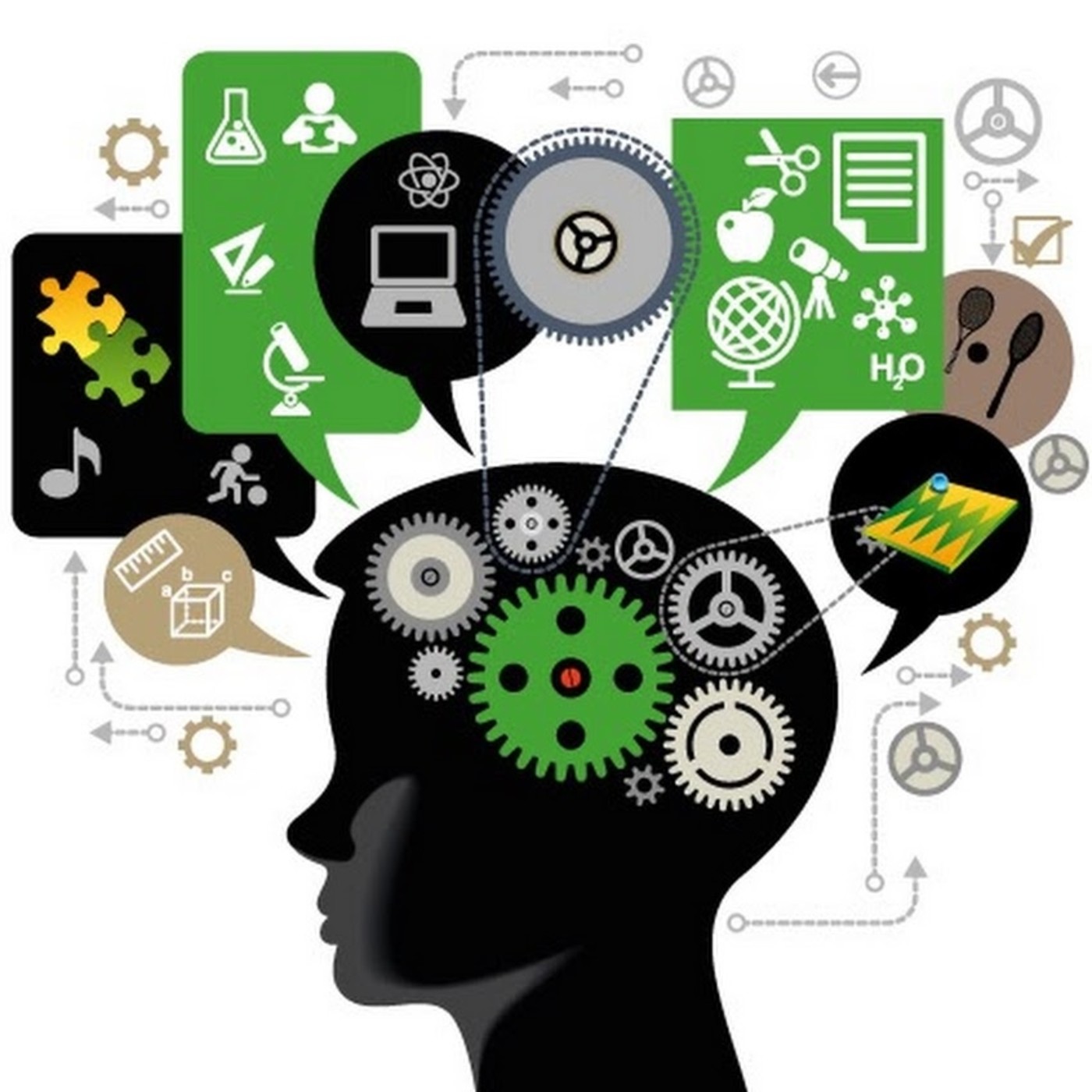 PSICOLOGÍA DEL APRENDIZAJE UNED