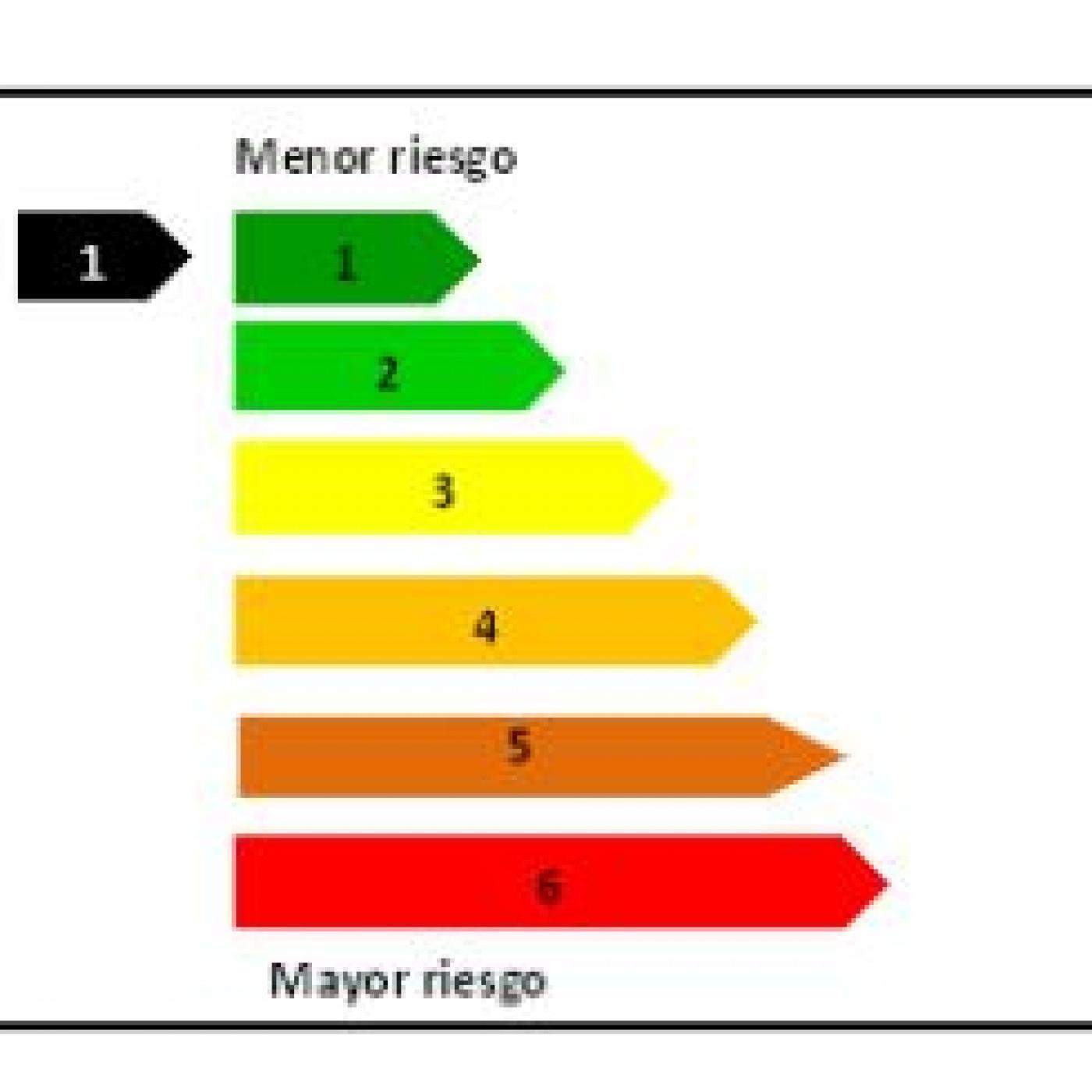 iAhorro en los medios