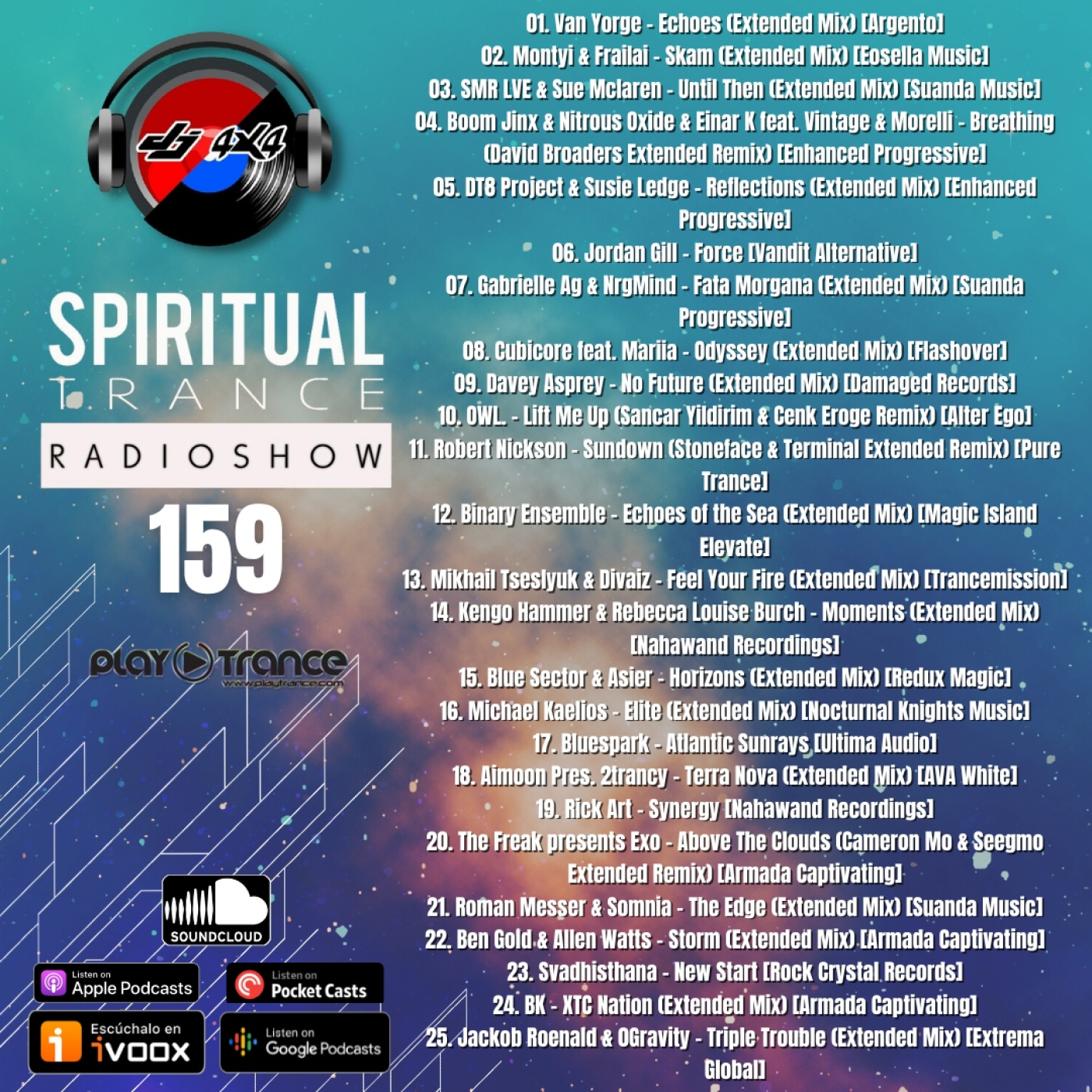 Victor Cea Pres. Spiritual Trance Radioshow