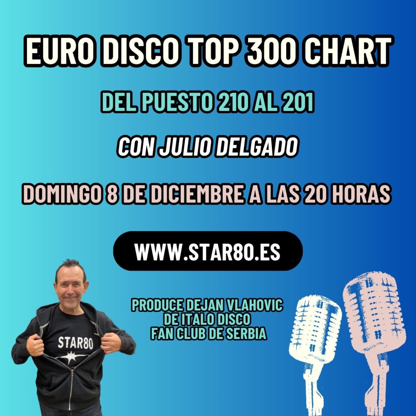 Euro Disco Top 300 Chart (210 - 201)