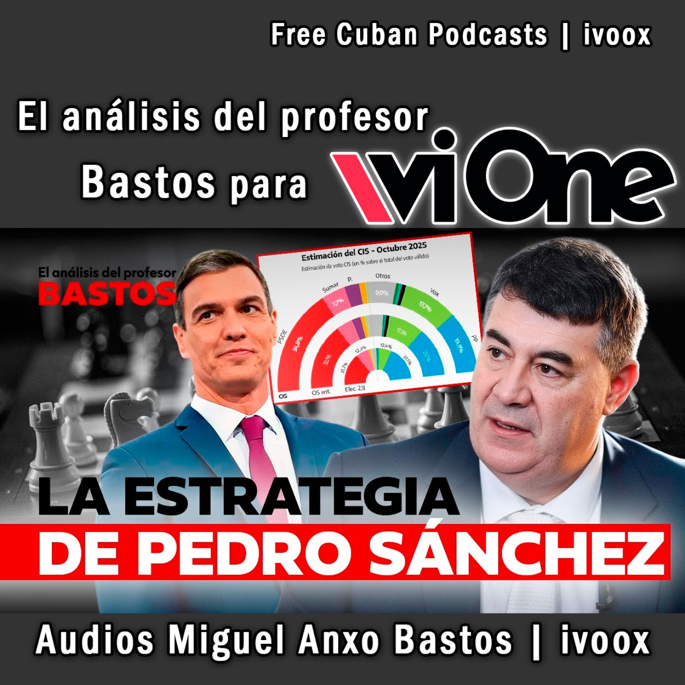 # 297 | Miguel Anxo Bastos sobre la estrategia de Sánchez