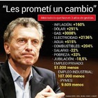 debate-candidatos-presidente-argentina-2019