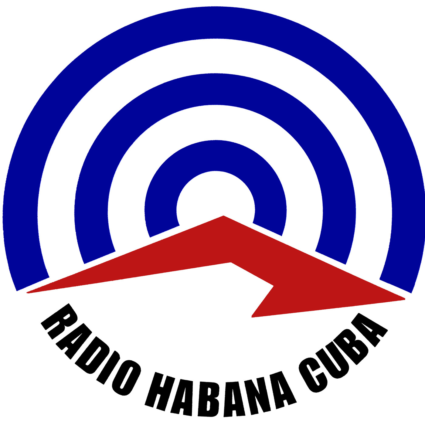 Foro Online de Radio Habana Cuba