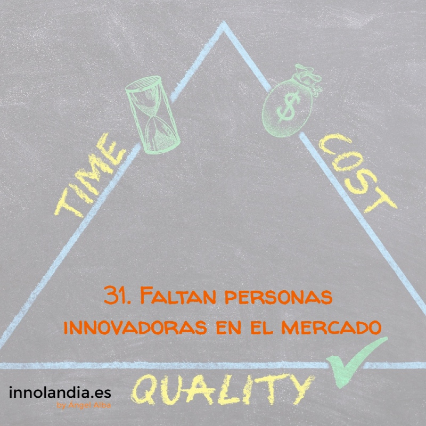 Día a Día del Innovador