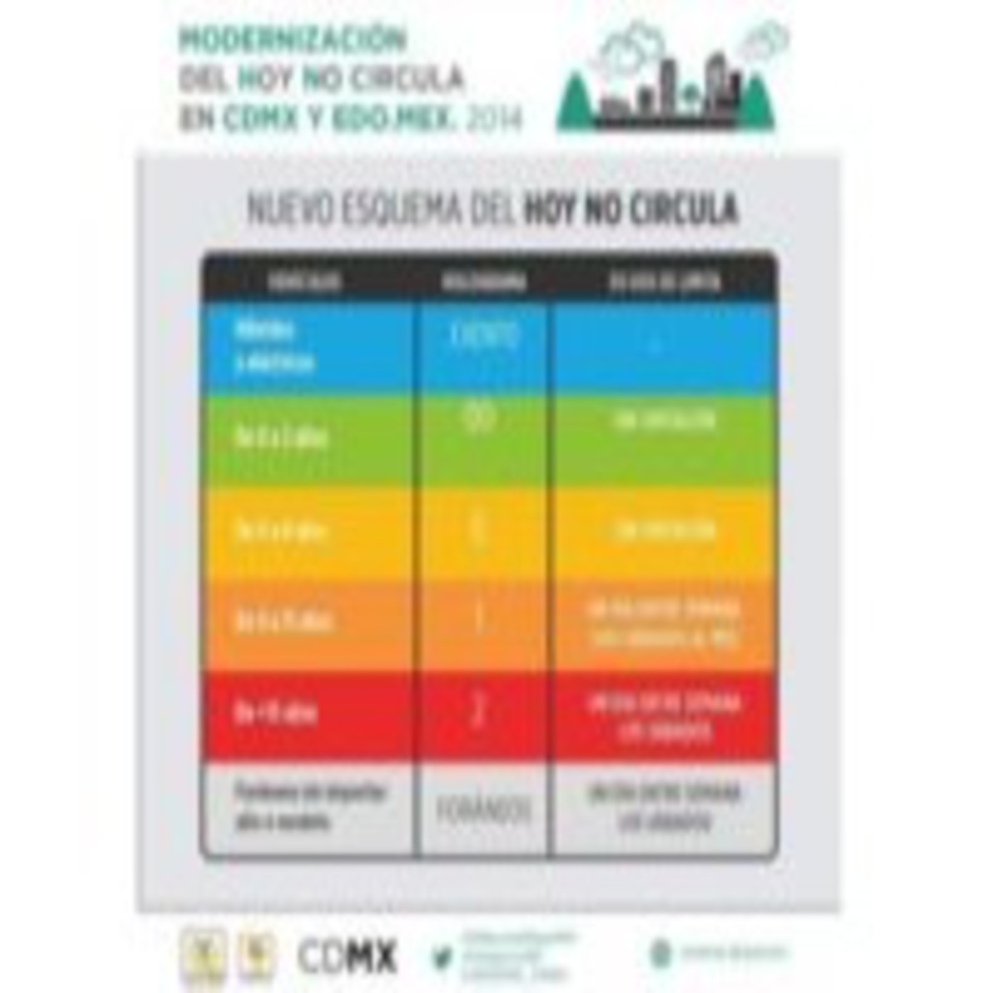 Mesa de Análisis Político, con Nino Canún.