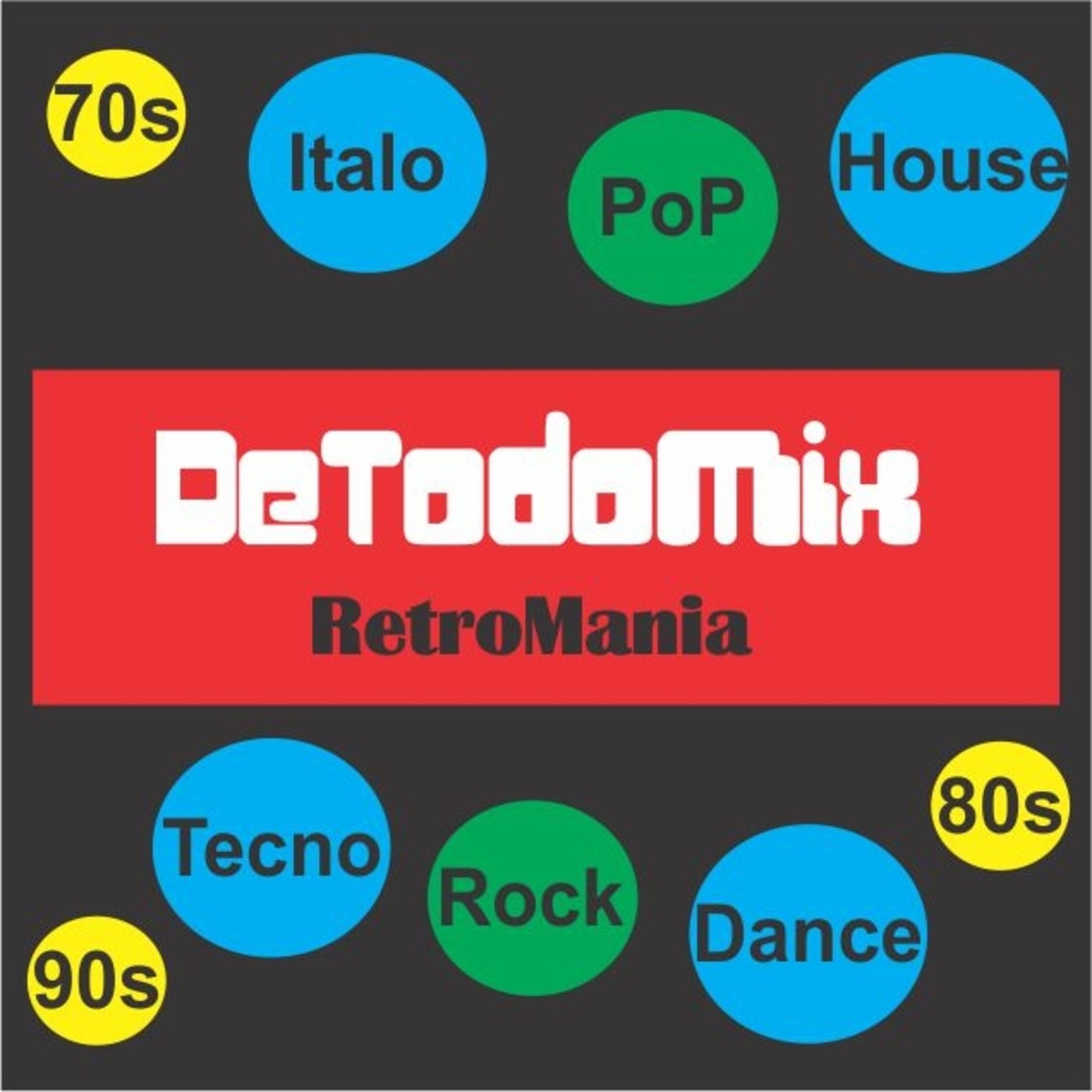Podcast amigosdelrmx