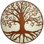 Meditando con los Grandes Maestros: el Buda; los Principios Activos, el Amor y el Arte de Purificarse (06.11.19)