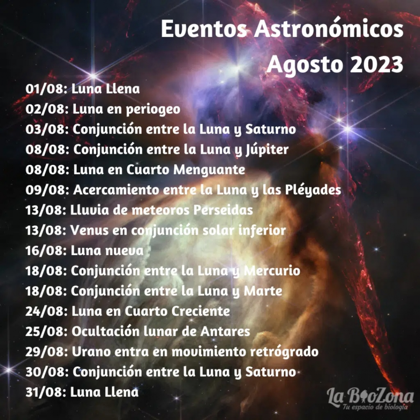 La BioZona