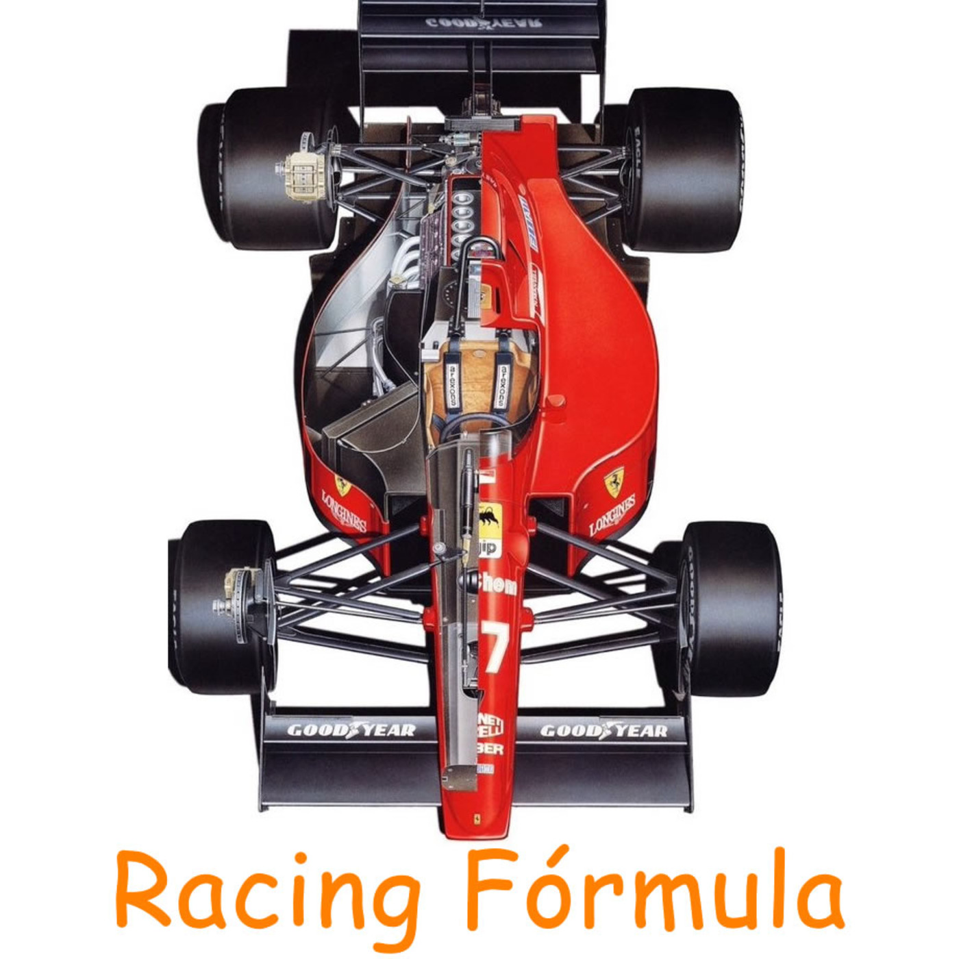Racing Fórmula