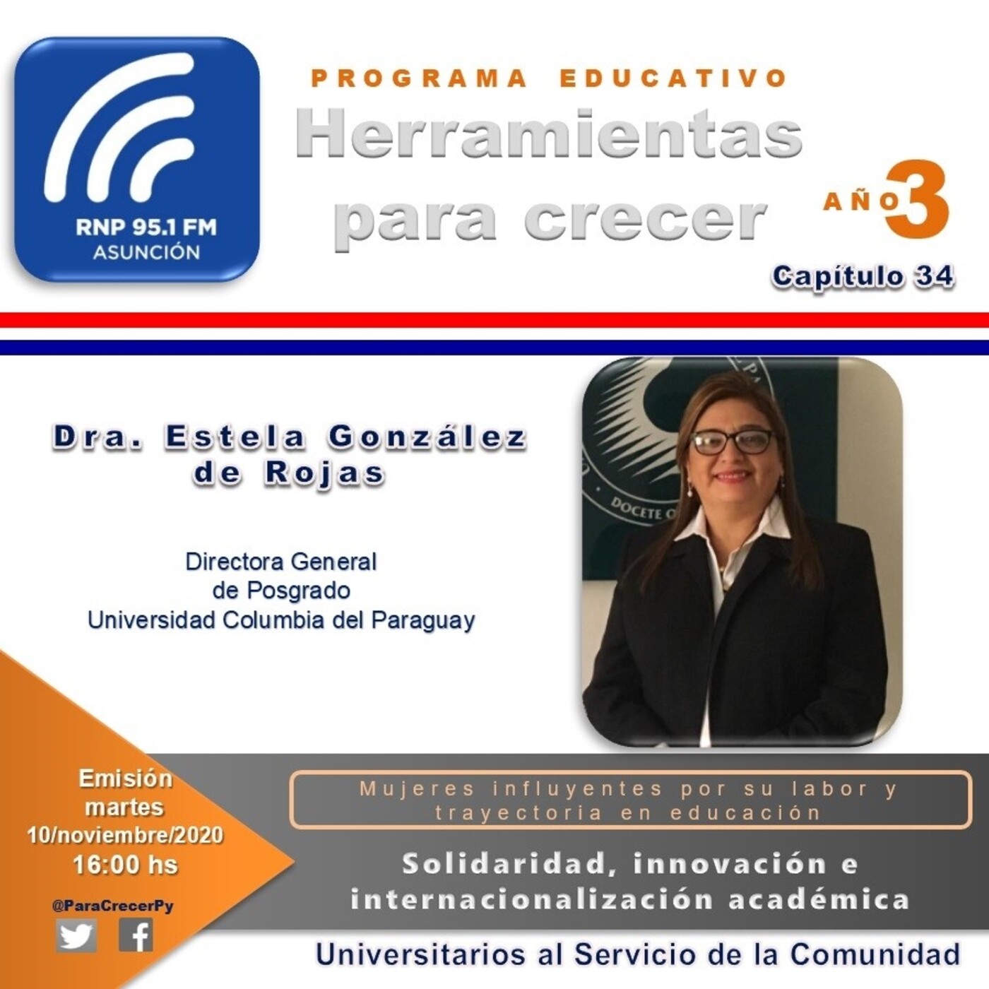 Herramientas para Crecer 2020 Año 3 95.1FM RNPy