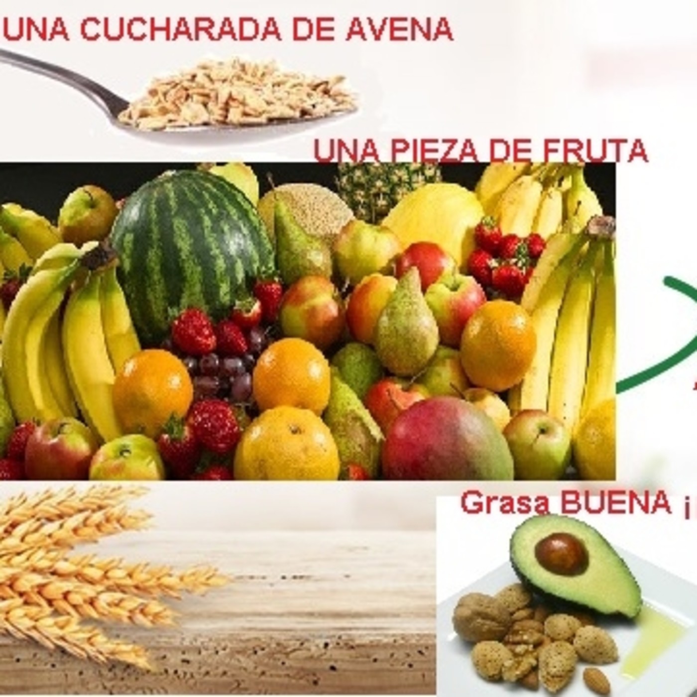 SALUD OPTIMA y PESO IDEAL