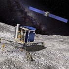 Misión Rosetta #documental #ciencia #podcast #astronomia