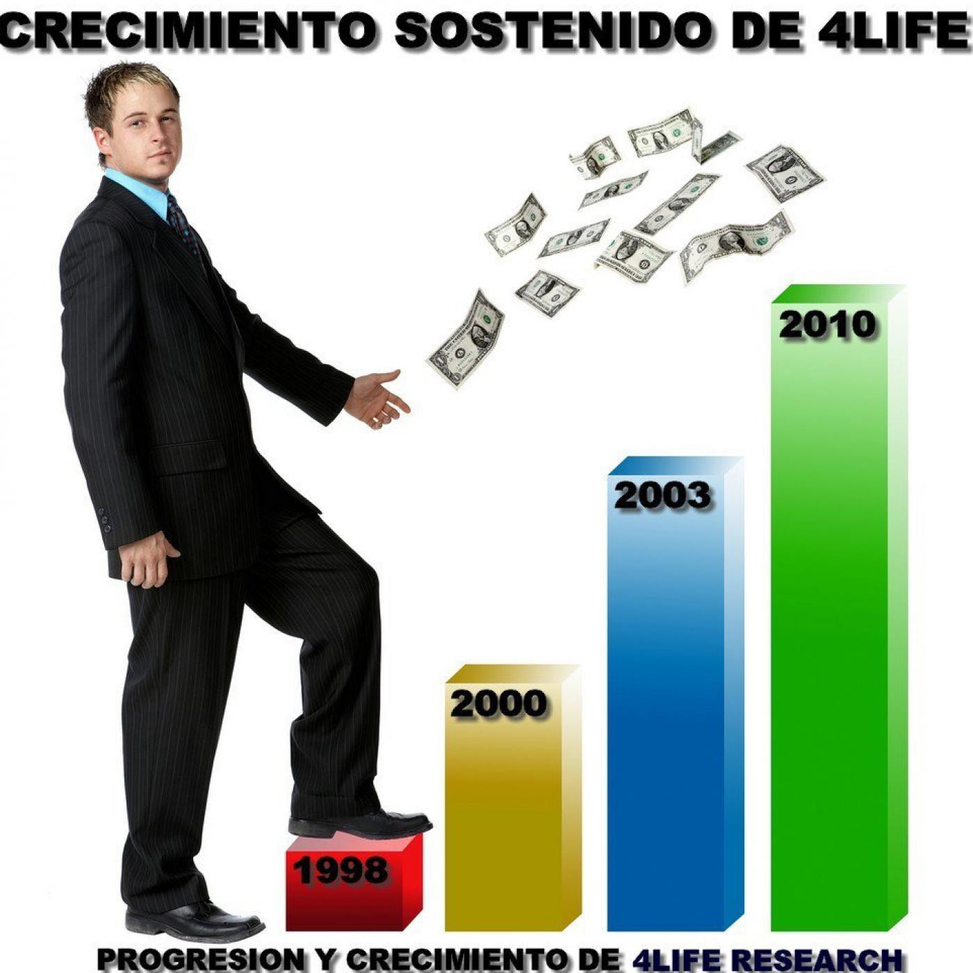 Podcast de RUDY OROPEZA INT RACINE,WI