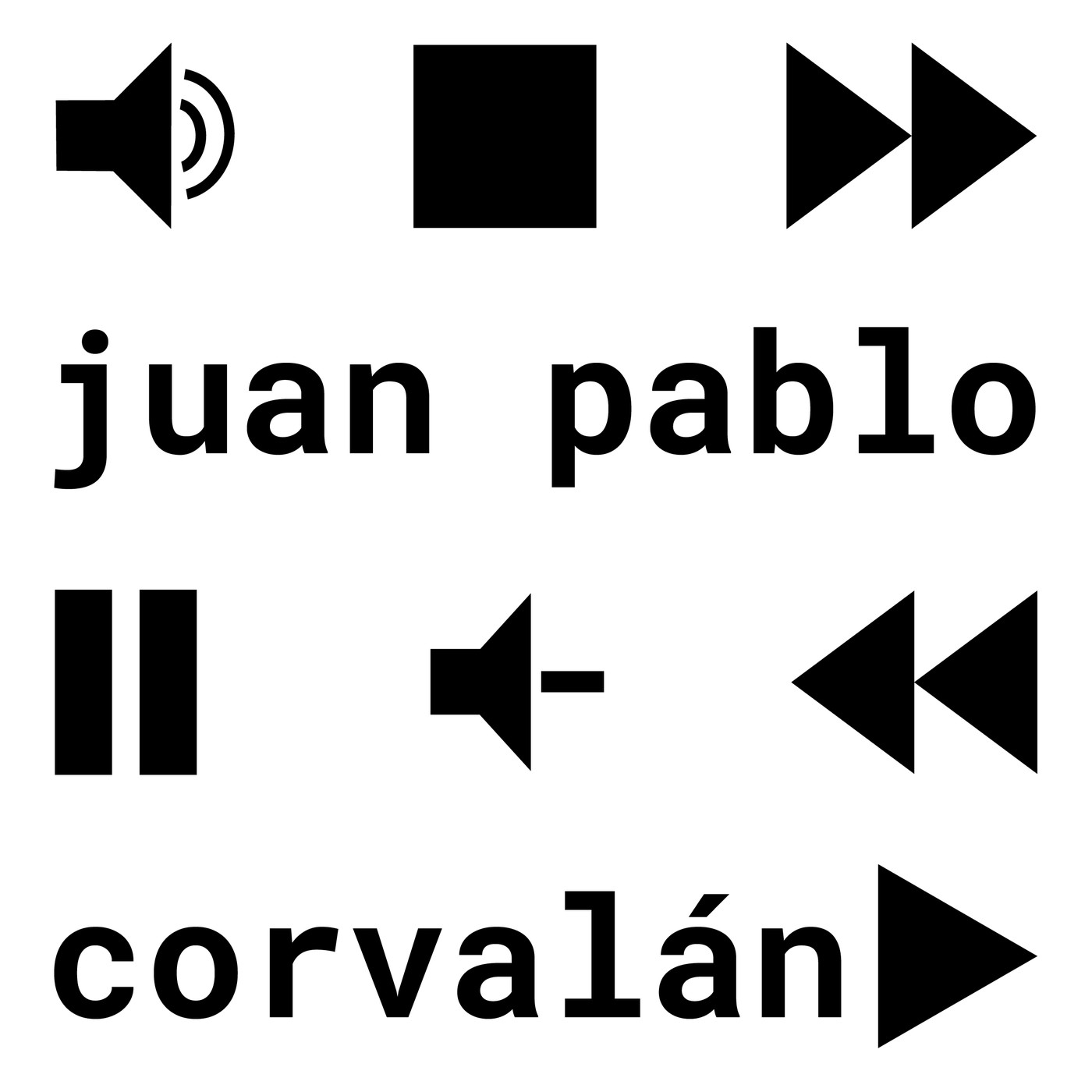 ¿Cómo Operar?