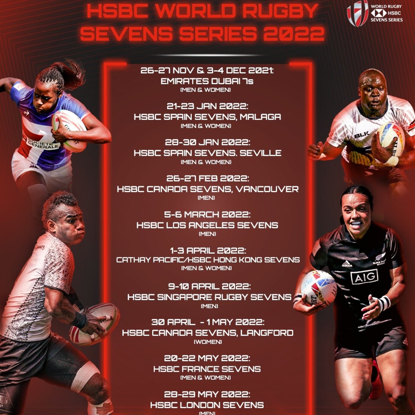 Málaga y Sevilla sedes del circuito Mundial de Rugby 7's - Episodio exclusivo para mecenas