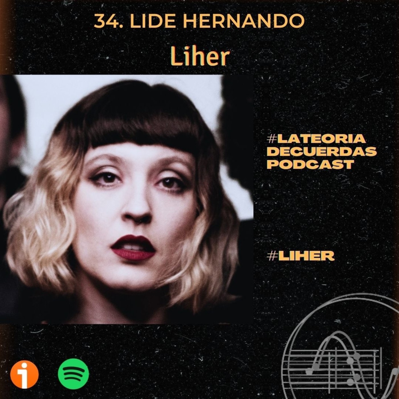 La Teoría de Cuerdas Podcast.