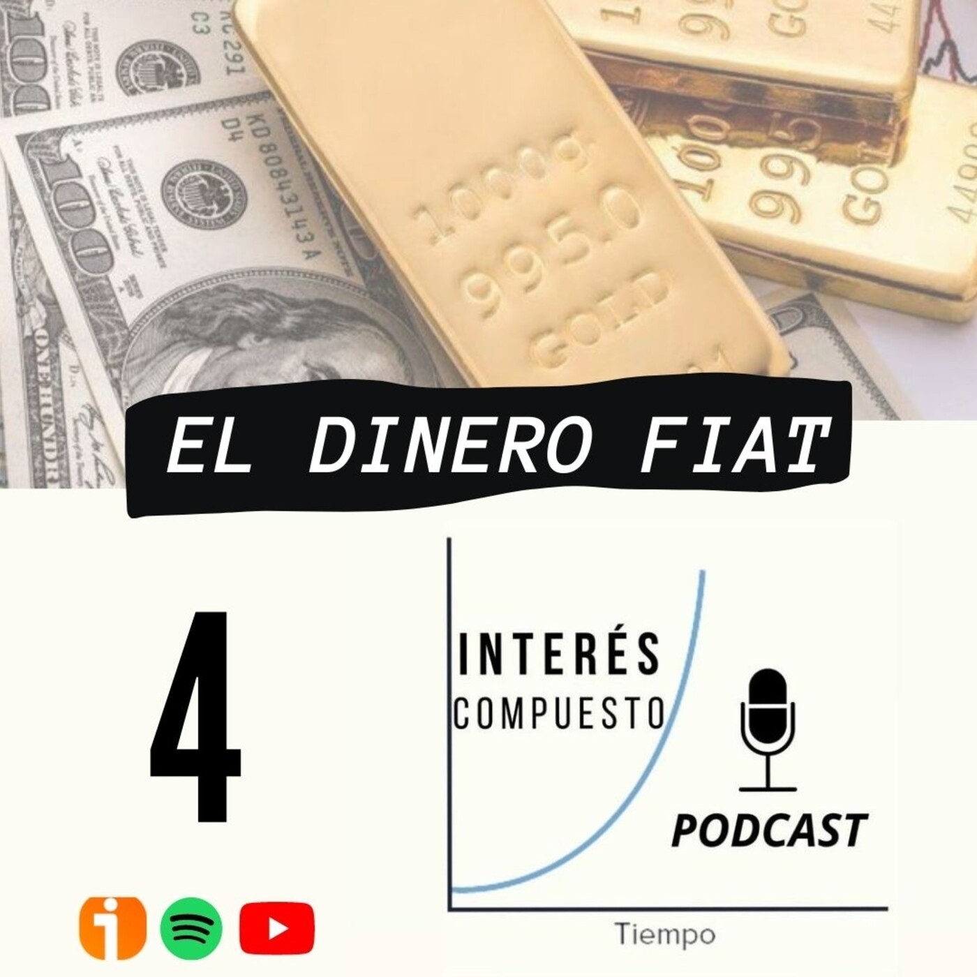 Interés Compuesto