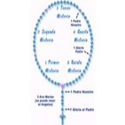Santo Rosario - Misterios Gozosos (Lunes y Sabado)