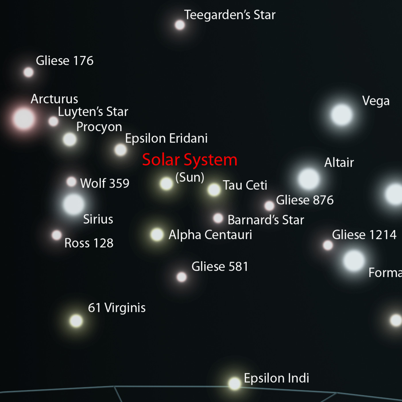 Aparici en Órbita s02e28: Las estrellas más cercanas al Sol, en el salón de nuestra casa