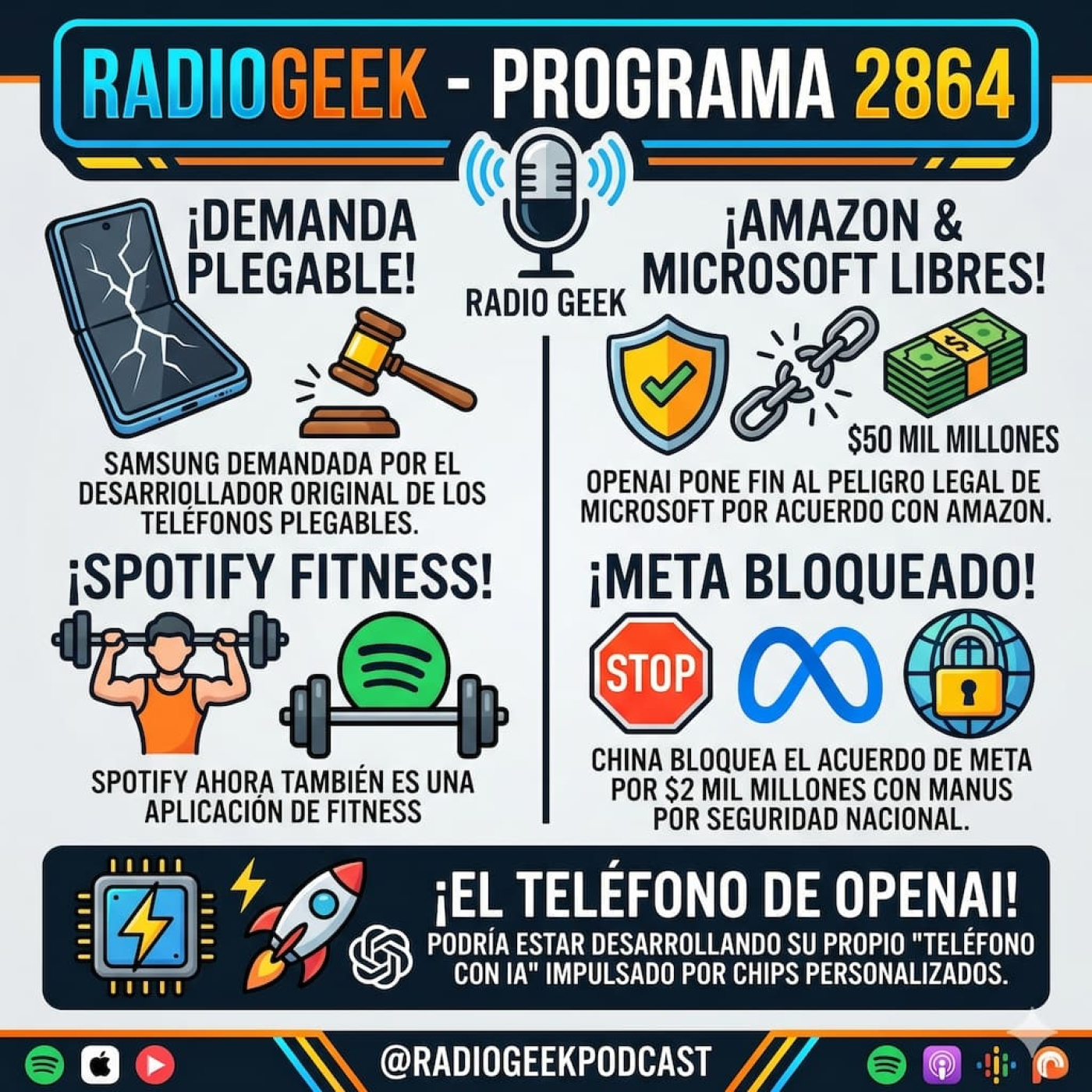 Radiogeek 2864 - OpenAI rompe con Microsoft