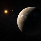 054 - Exoplanetas
