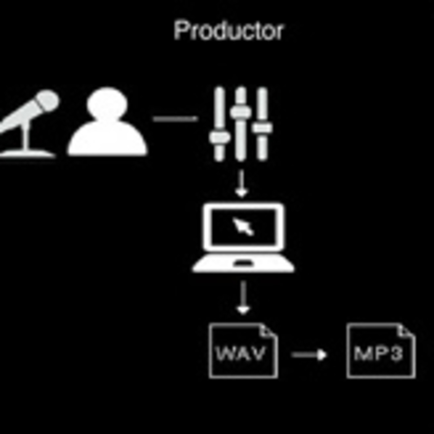 Me gustan las matemáticas