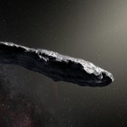 La Brújula de la Ciencia s07e15: 'Oumuamua, una salchicha interestelar