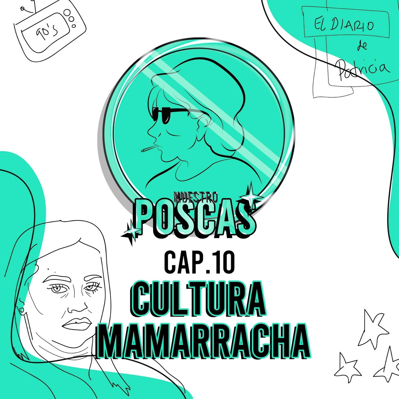Muchas Me Preguntáis