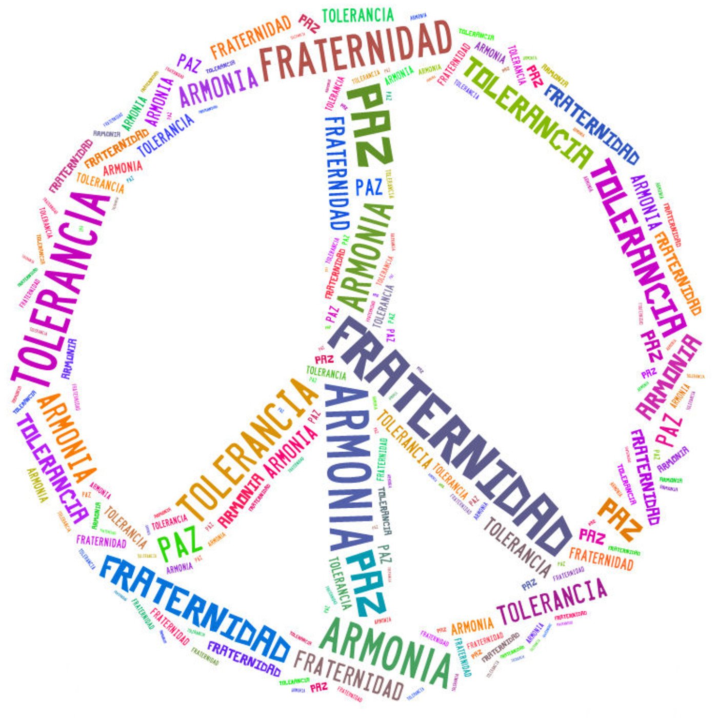 Noticias Podemos