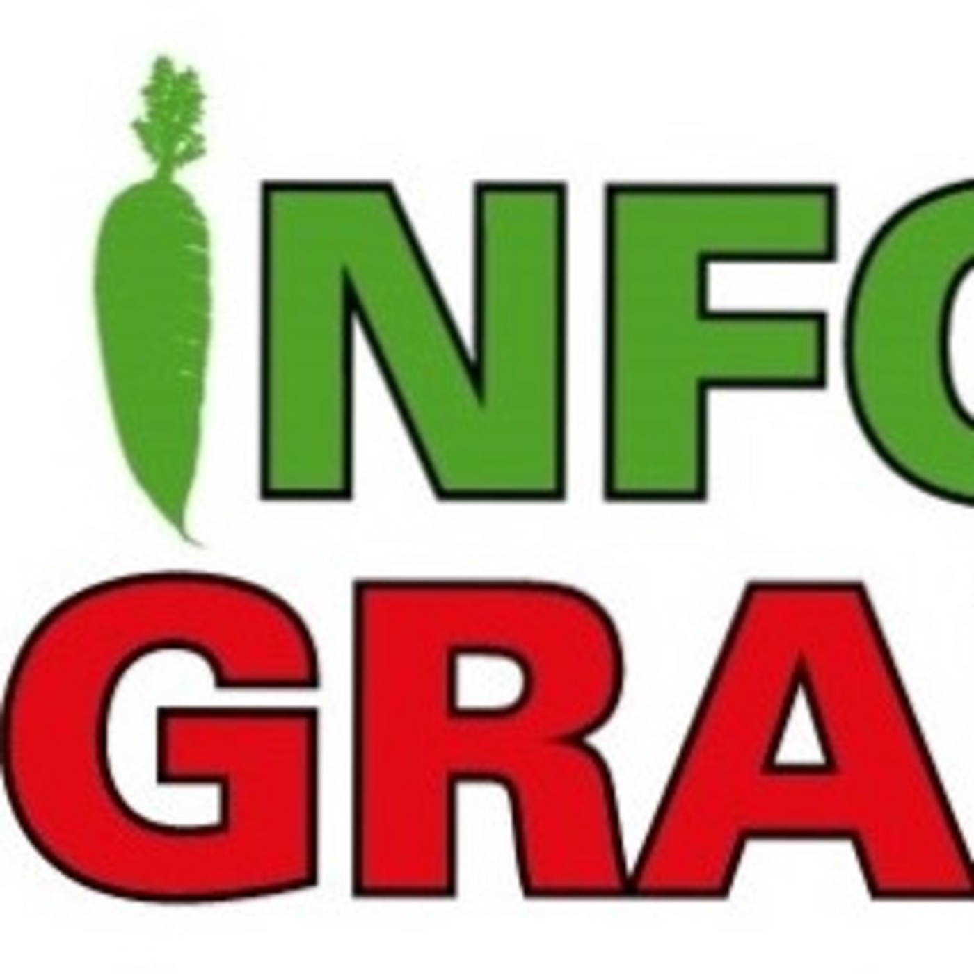 Podcast de Informe Granjero