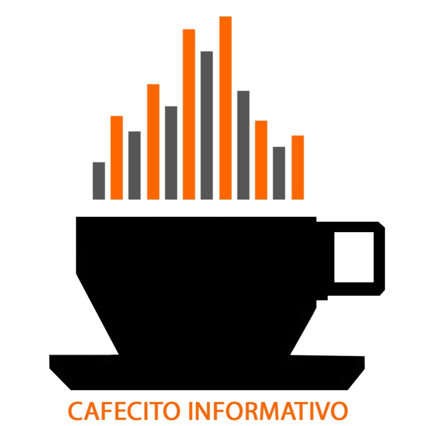 Cafecito informativo del jueves 21 de mayo de 2026