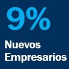 Como superar los obstaculos a traves de la resiliencia