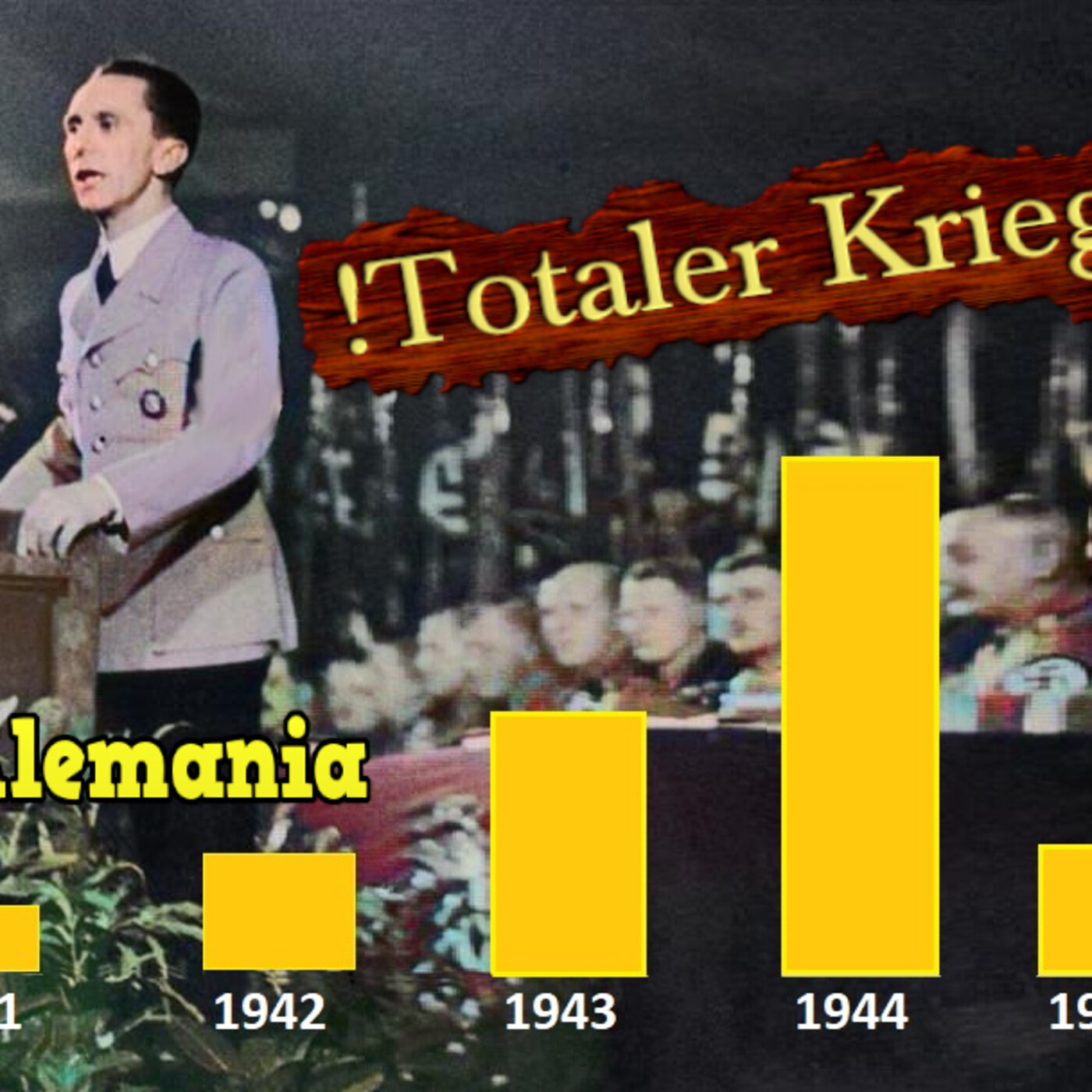 Curiosidades Segunda Guerra Mundial