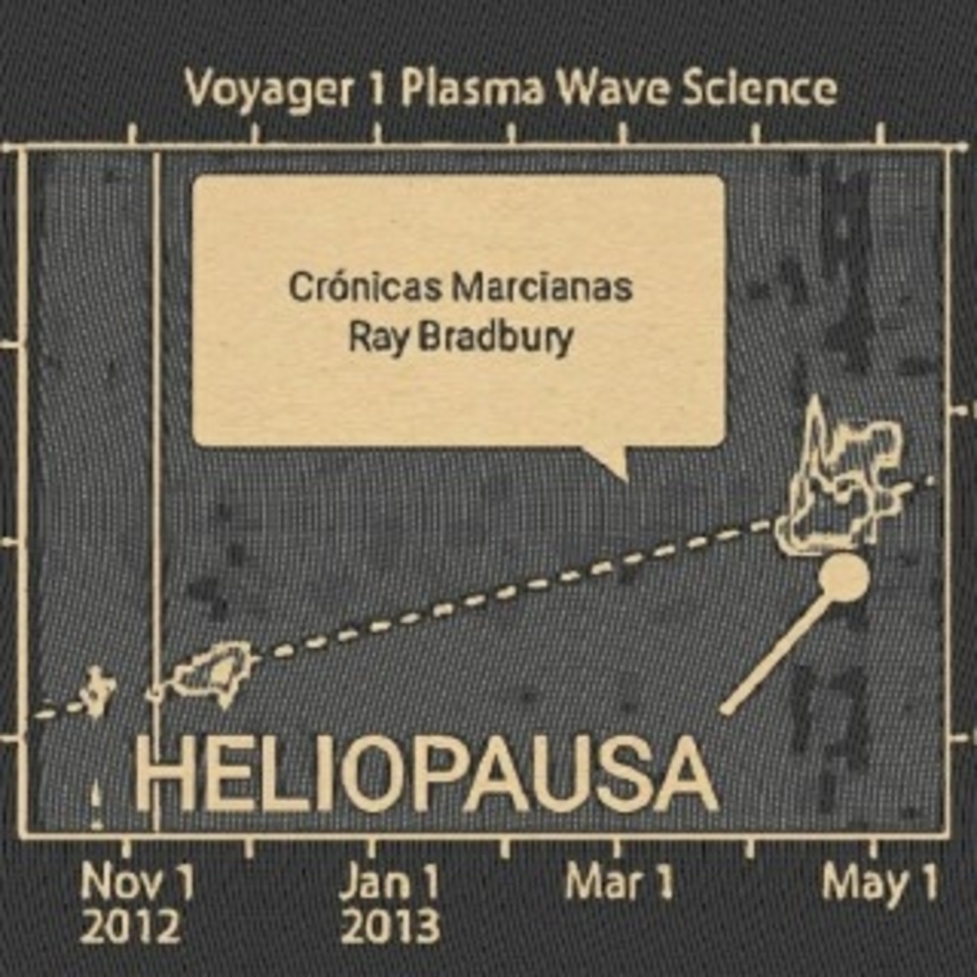 Heliopausa