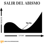 #030 – Salir del Abismo (The Dip)