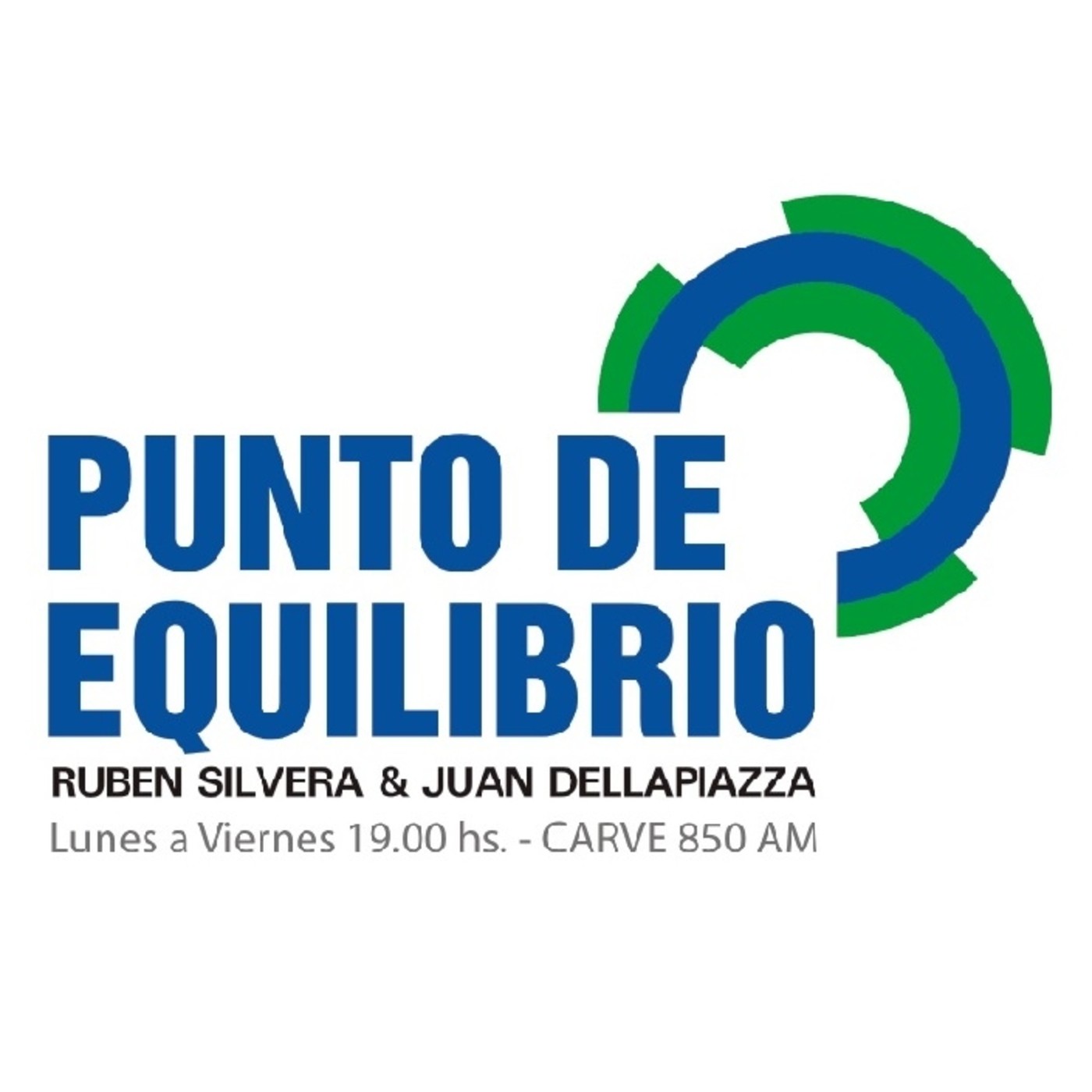 punto de equilibrio del martes 30 de abril 2019
